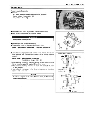 KAWASAKI Workshop Manual ZX-9R ZX9R Ninja 1998 1999 Maintenance