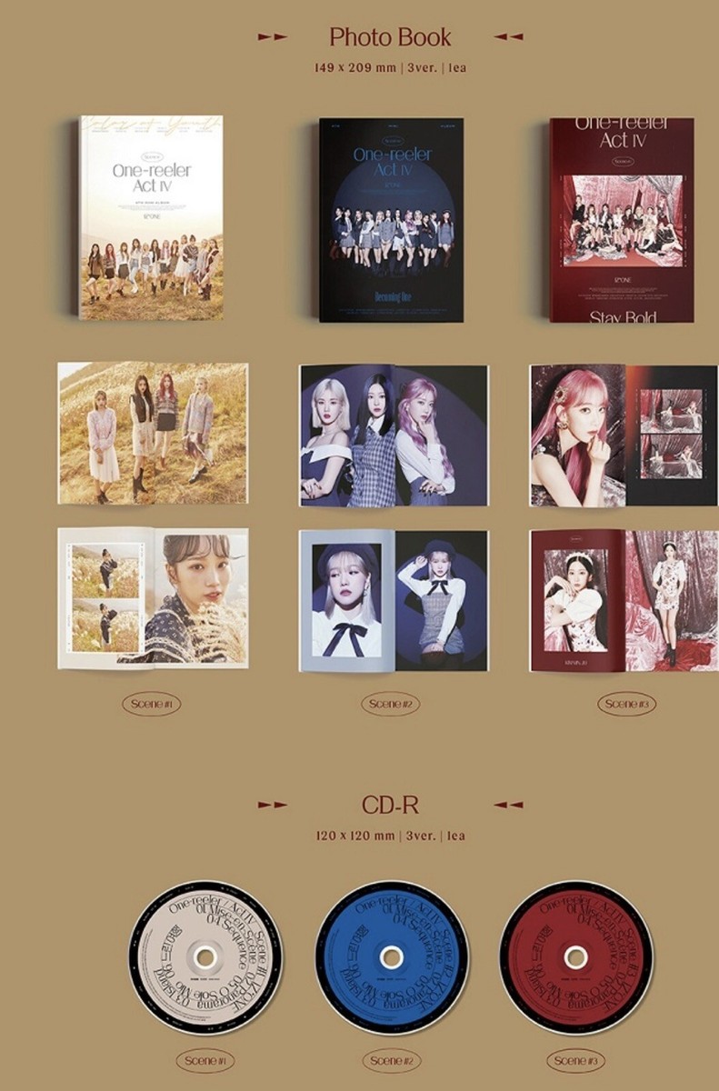 IZONE IZ*ONE - ONE-REELER /ACT Ⅳ 4TH Mini Album Scene#1, 2, 3