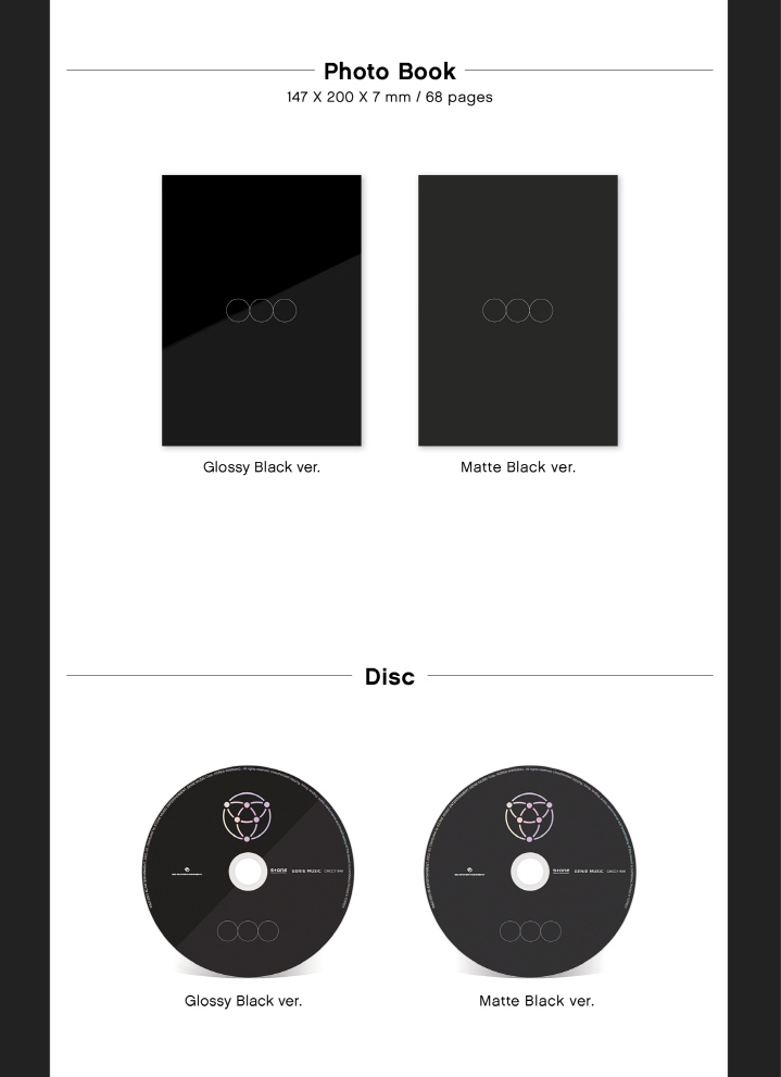 Seoul Collection-Photo Book, Photo Card, Poster by Onlyoneof (CD