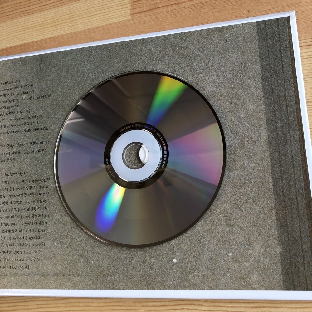 T-ARA CD + Photobook Mini Repackage Album Roly-Poly in Copacabana