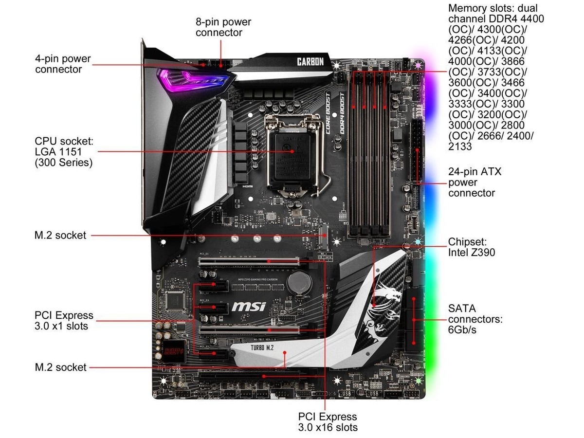 MSI MPG Z390 GAMING PRO CARBON LGA 1151 Intel Z390 ATX Intel