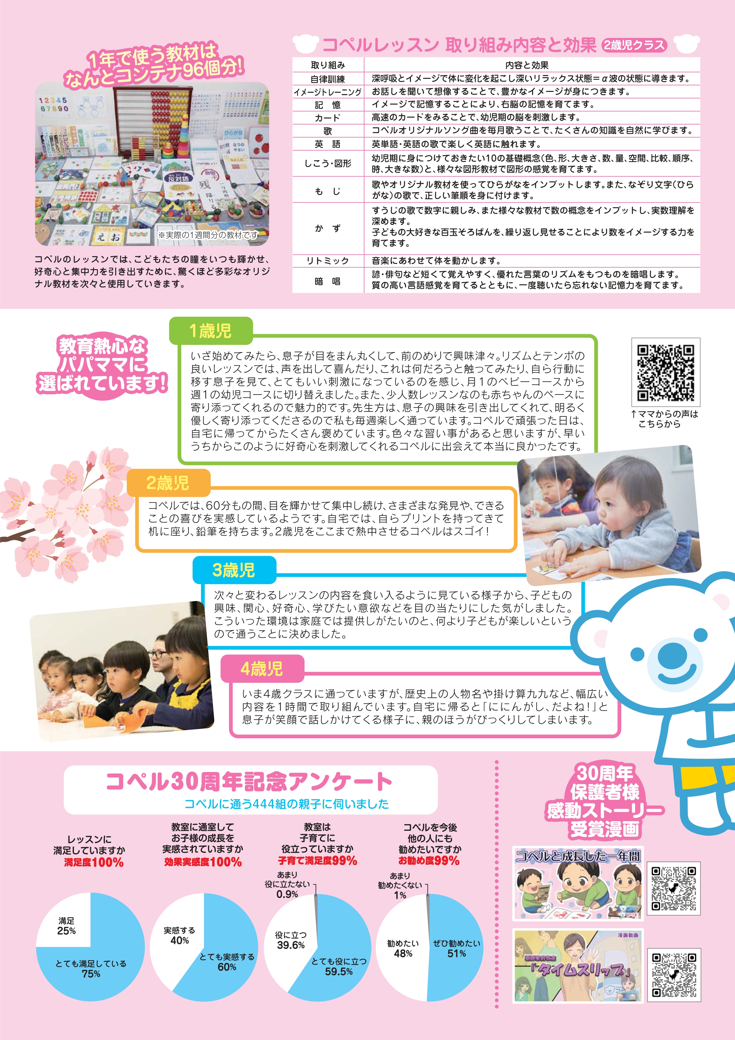 コペル新学年キャンペーン 2026 | 幼児教室コペル