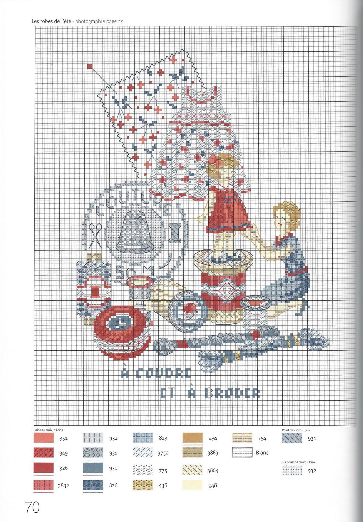 ヴェロニク・アンジャンジェ」のアイデア 300 件 | クロスステッチ