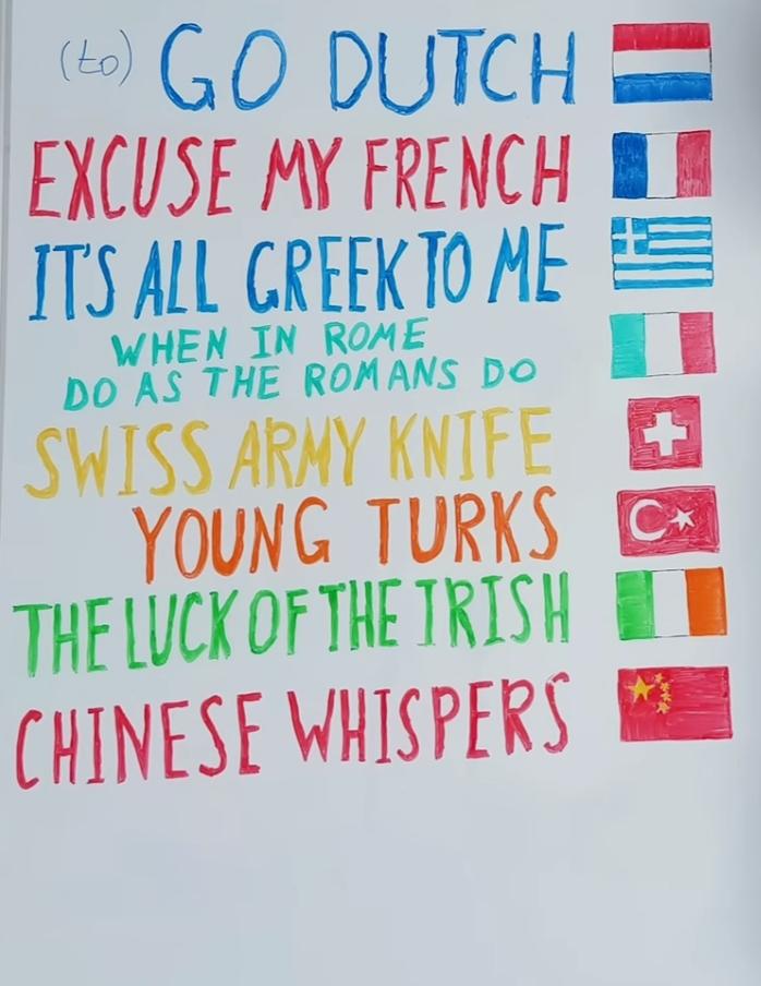 How often are they used : r/EnglishLearning