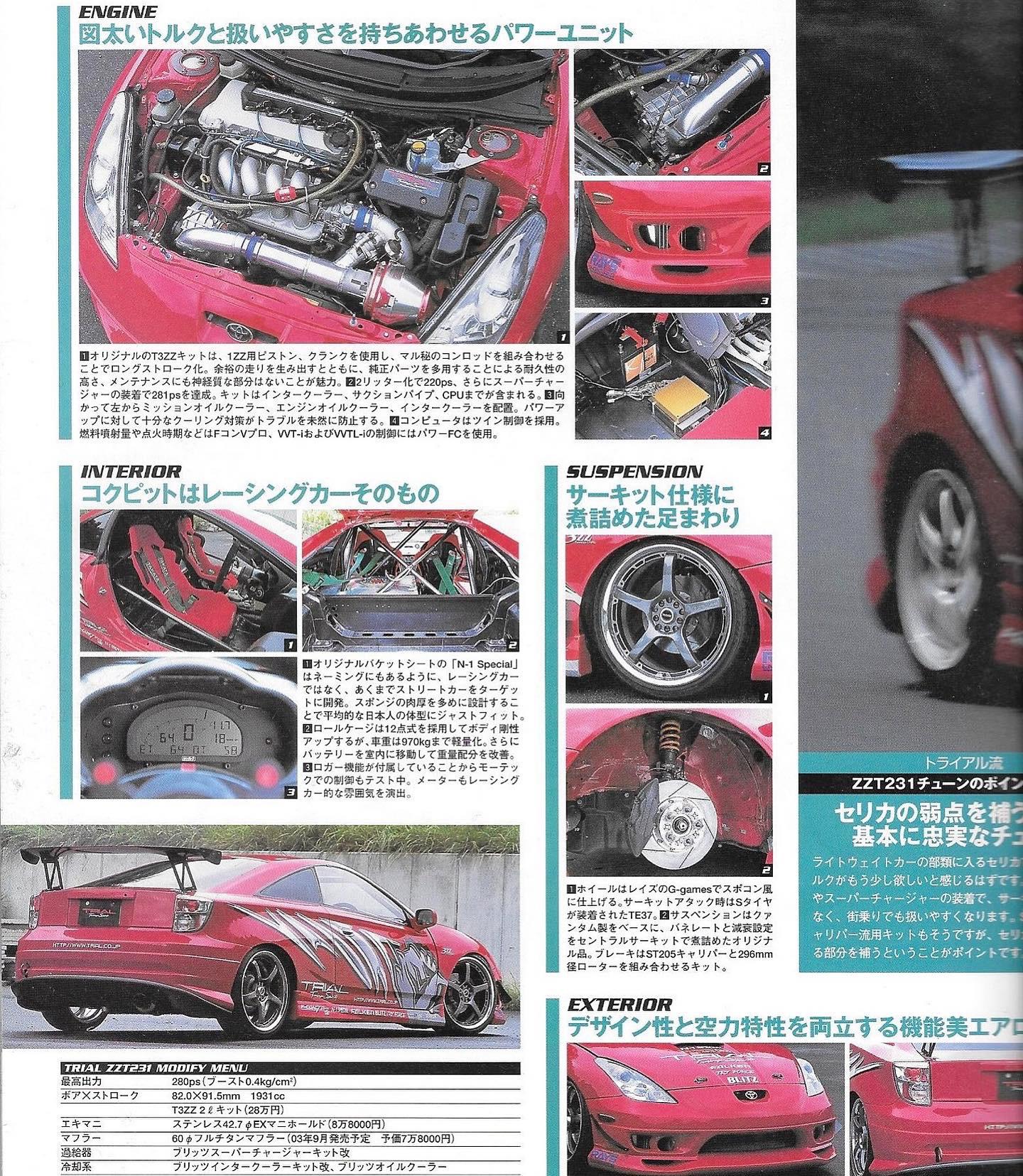 Hyper REV vol. 87 のトライアルセリカ : r/Celica