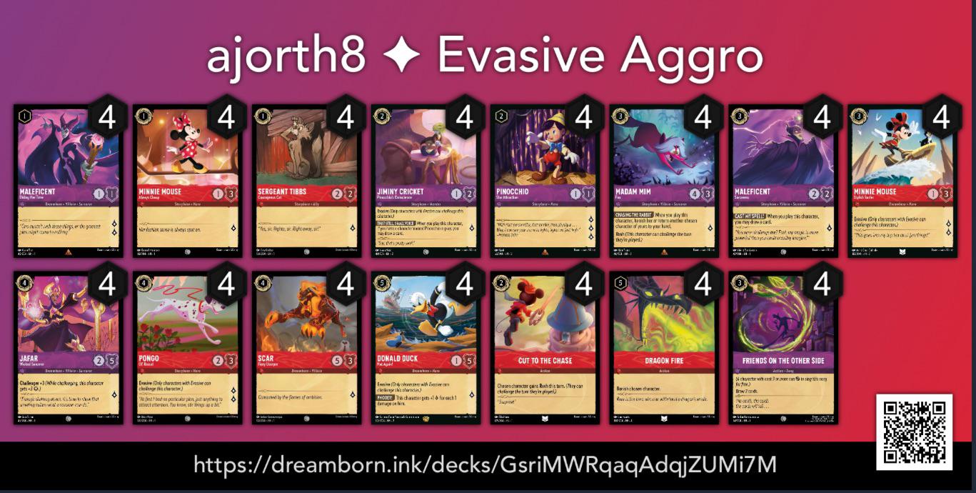 ルビー/アメジストデッキのヘルプ/提案 : r/Lorcana