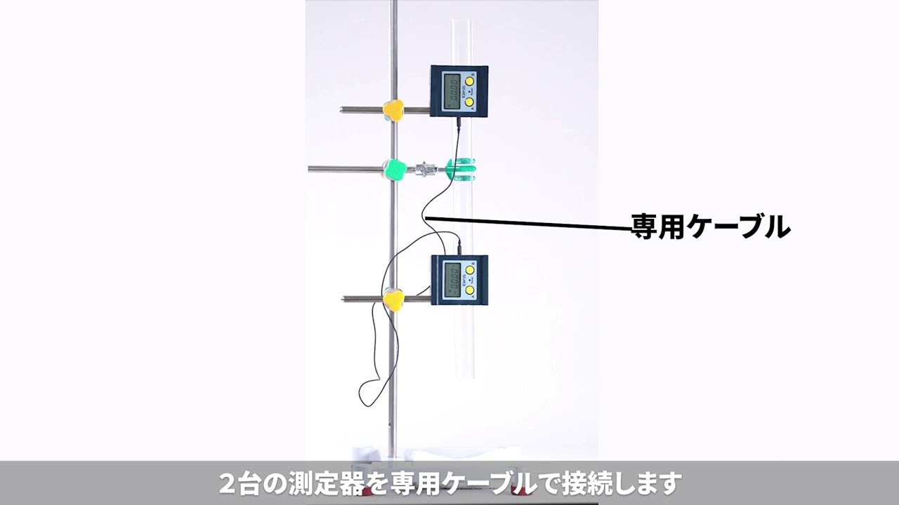 速度測定器 KA－NII【りかなび】ケニス株式会社