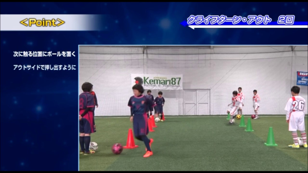 サッカーDVD】三木利章のコーンドリ～「個」の力を育成するための