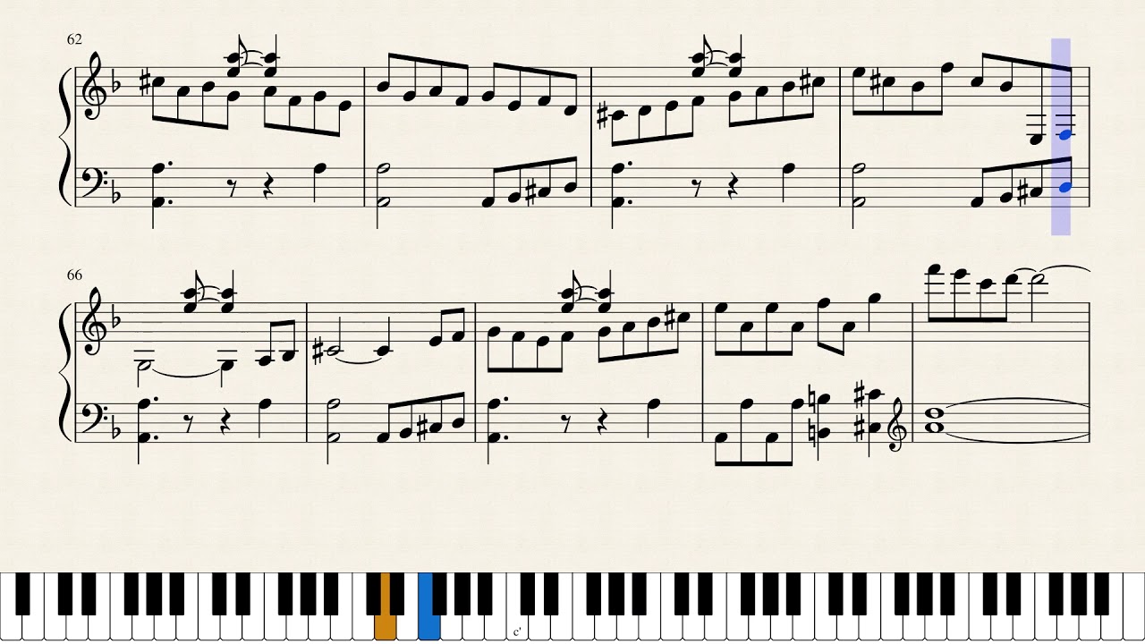 ピアノ楽譜】TO MAKE THE END OF BATTLE【イース2】 - YouTube