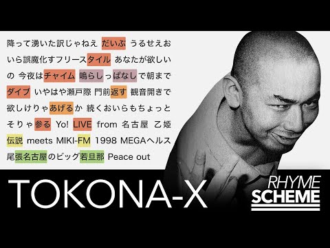 レア音源】フリースタイル / TOKONA-X（1998） | Japanese Hiphop