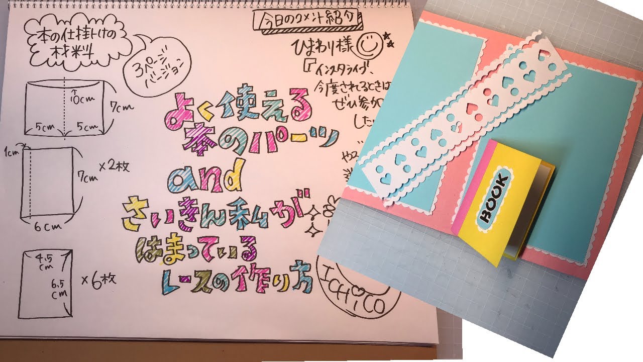 仕掛けアルバム:手作りアルバム:小さい本の作り方 - YouTube