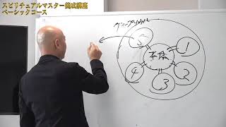 スピリチュアルマスター養成講座「スピリチュアルスタディ講座