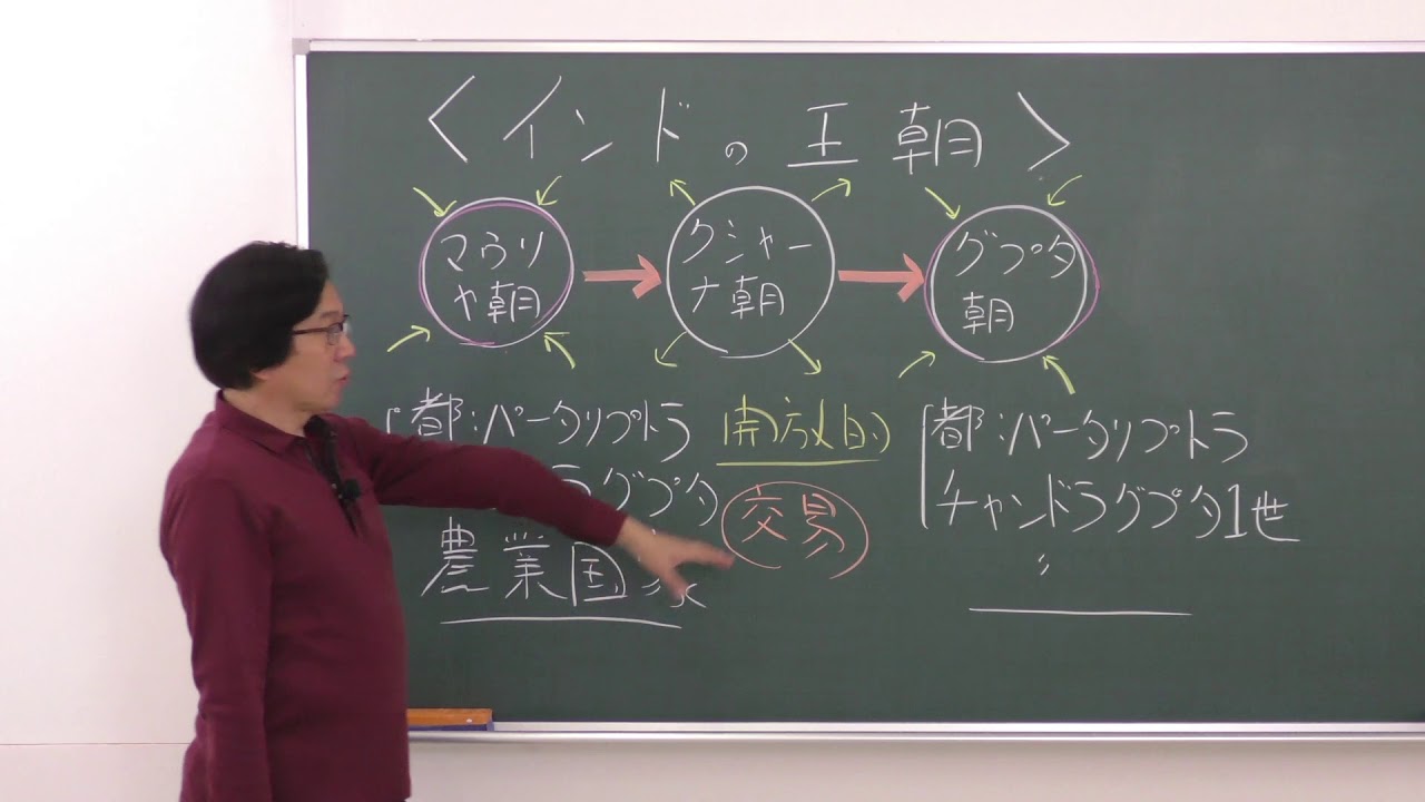 斎藤の「ヨコから見る世界史」 （講師：斎藤 整先生） | オンラインの