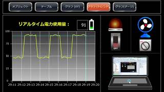 PLCP-GX8-05W-DC-R | 【作画ソフトDL無料】ミスミオリジナル