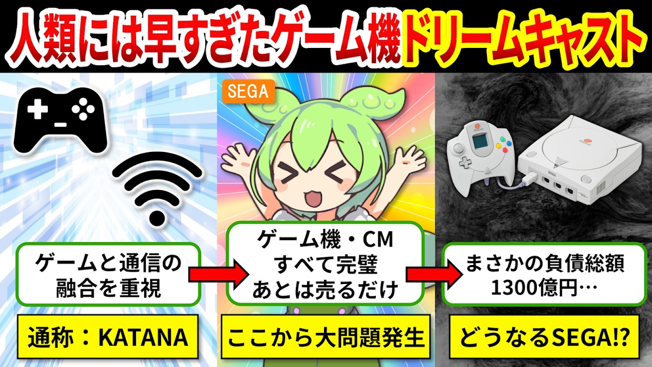 SS】セガサターンパワーメモリーの10倍？懐かしのカラット製”X10