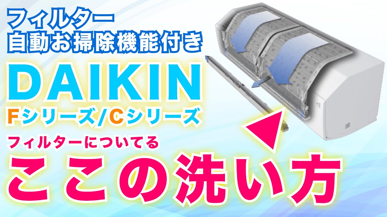 Automatic Filter Cleaning] Thoroughly clean the roll brush of the