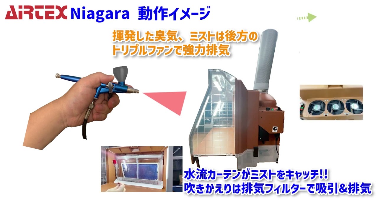 ビックカメラ】エアテックス提供 ウォーターブース「Niagara」を動画で