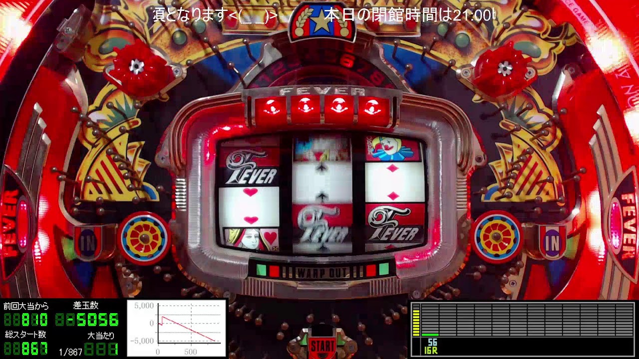 🌸華金女王様🌺【保留連チャン機】パチンコライブ配信 三共 初代