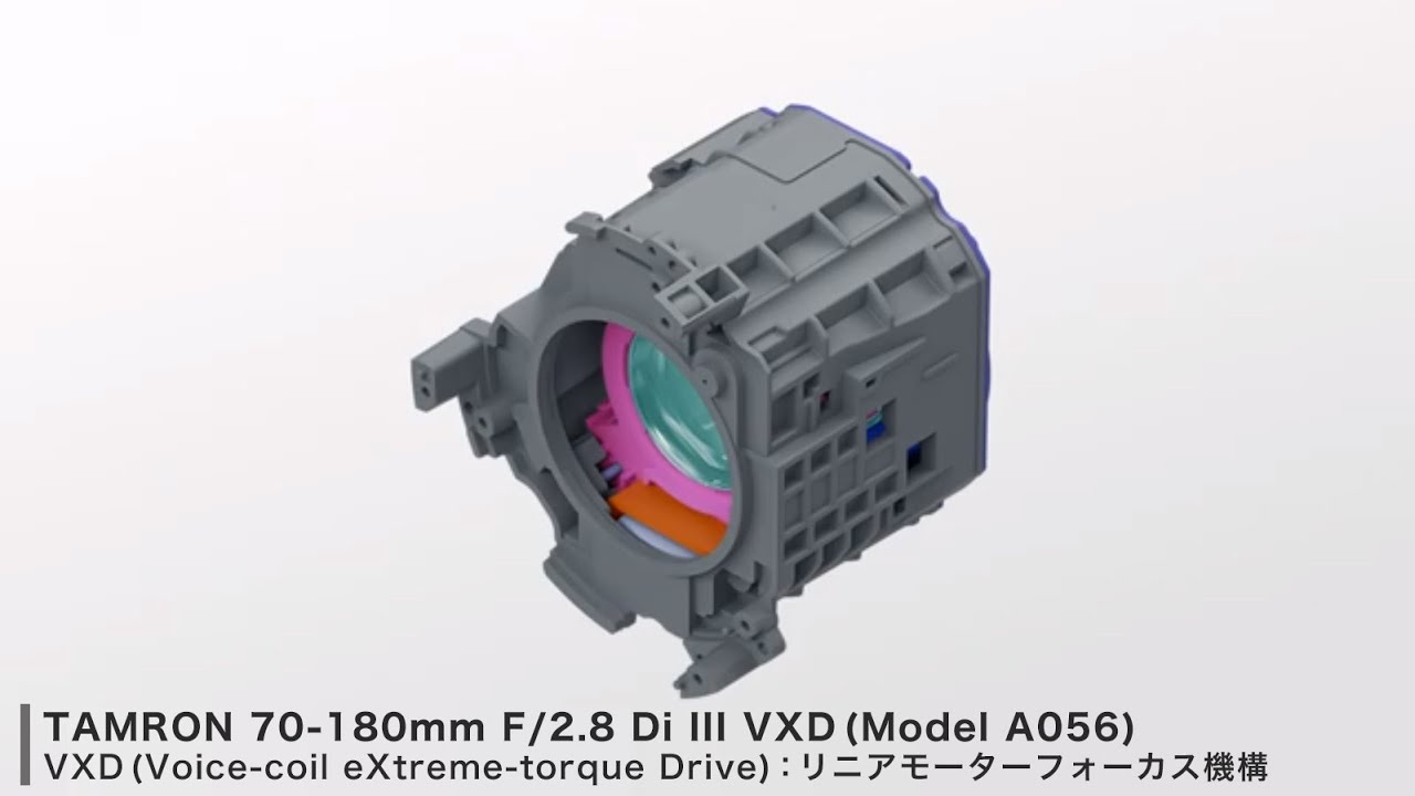 TAMRON（タムロン）70-180mm F/2.8 Di III VXD Model A056 望遠ズーム
