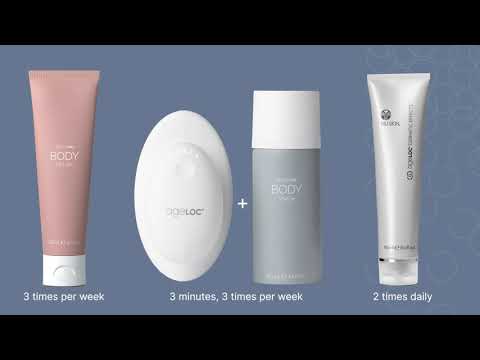 ageLOC® WellSpa iO™ Revitalise Before and After Results| Nu Skin