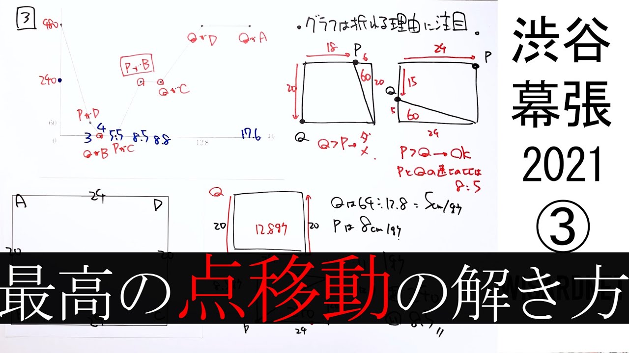 渋谷教育学園幕張中 2021年度 算数 解説の実況中継【中学受験】 - YouTube