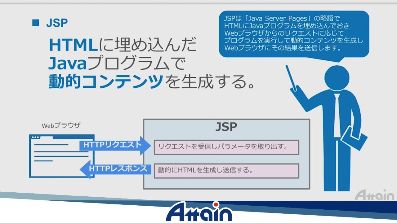 Java教材 Java Webアプリ開発基礎講座 第10章「JSPの基礎」【動学.tv