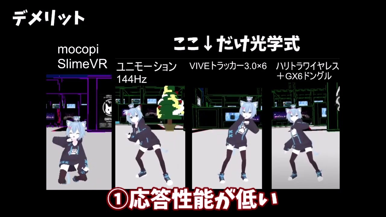 VIVEトラッカーとベースステーションってどういう原理でフルトラできて