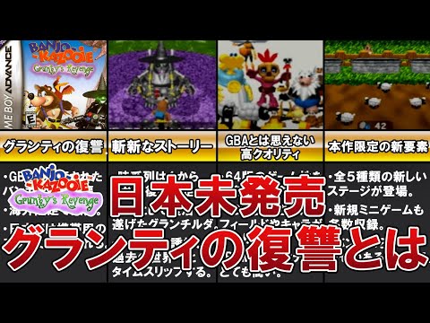 バンジョーとカズーイの大冒険】グランティの復讐について解説