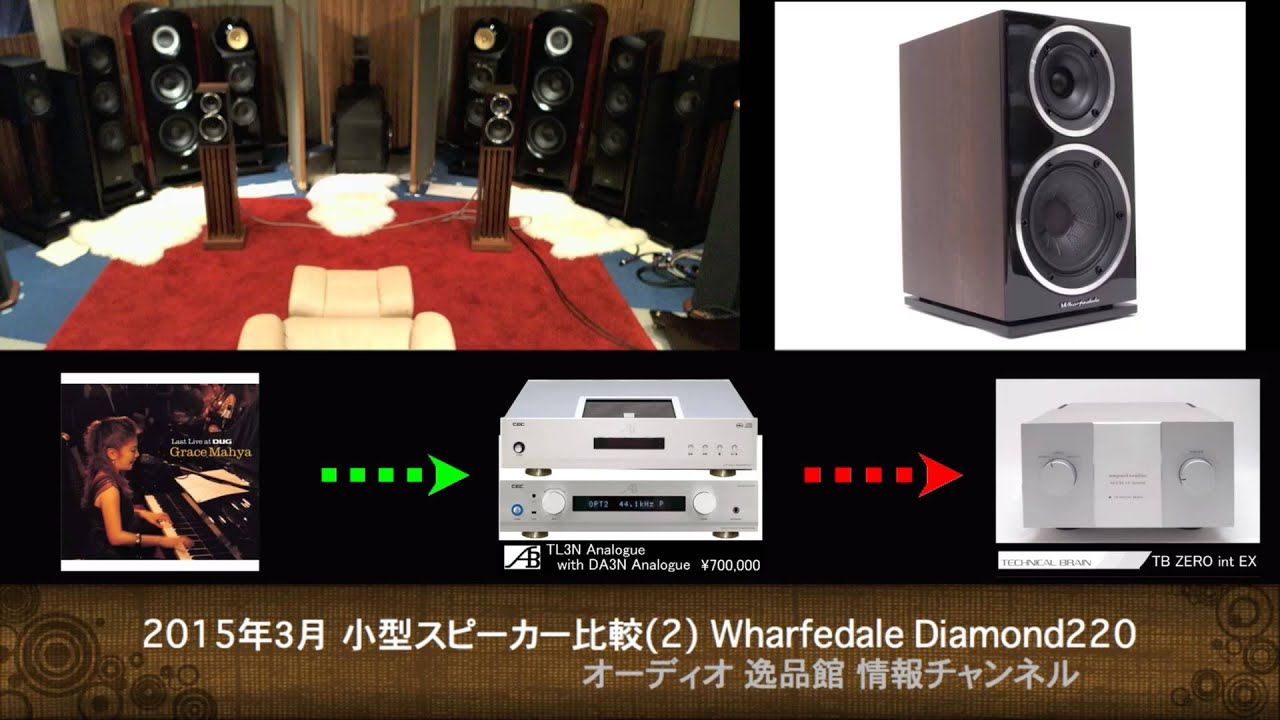 Wharfedale Diamond 220 音質比較テスト - YouTube