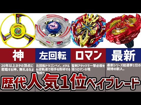伝説】歴代の人気1位のベイブレードまとめ！あのフリスビーも登場