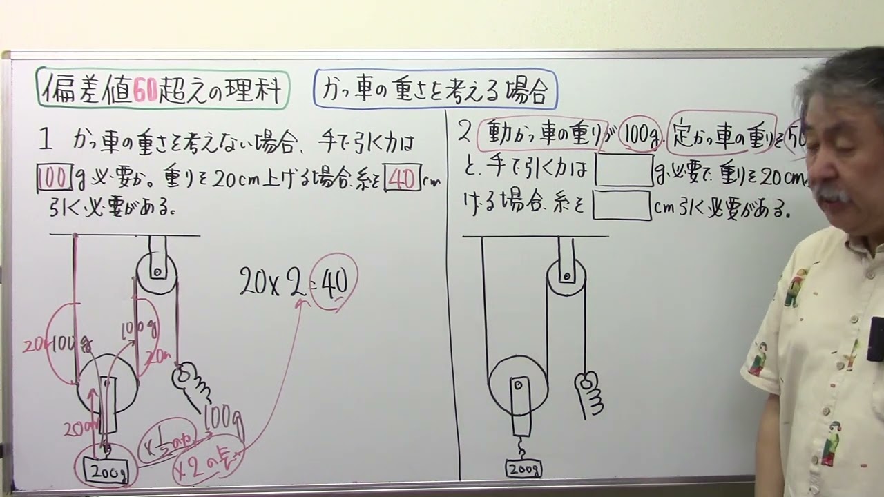 偏差値60超えの理科滑車の重さを考えると① - YouTube