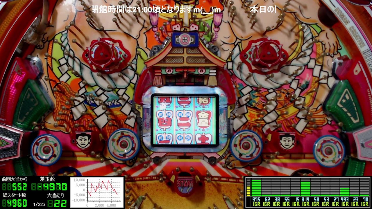 😃後半戦～21:00頃閉館【地獄は忍耐】パチンコライブ配信 平和 初代