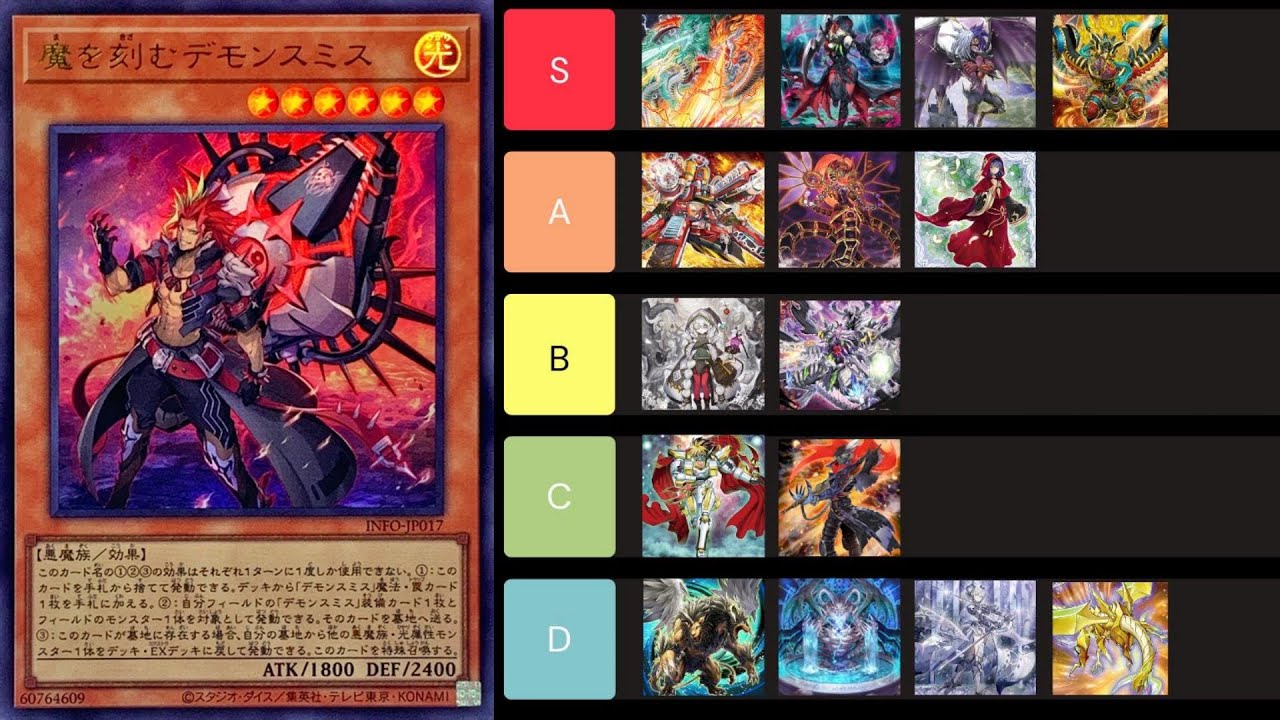 ゆっくり解説】2024年最新版『最強デッキランキング』Tier格付けまとめ