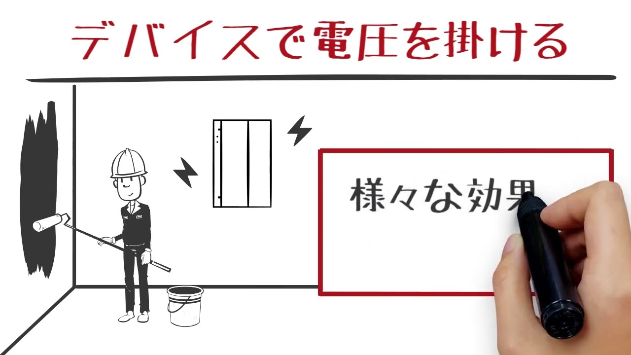 スミキャス | アーテック株式会社