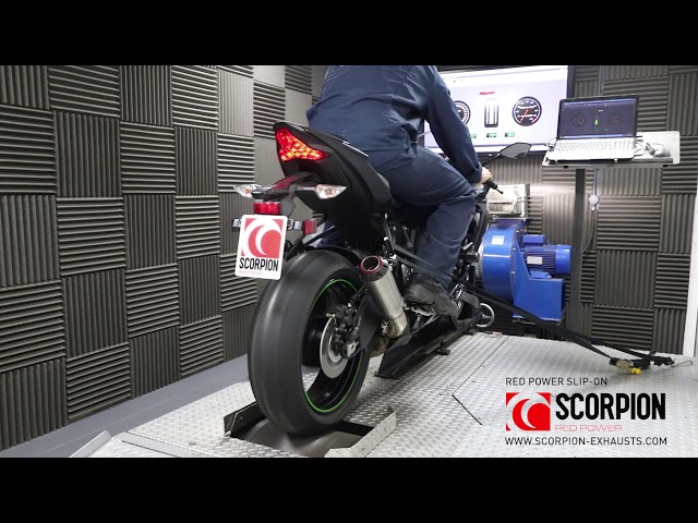 Kawasaki ZX-6R With Scorpion Slip-on Silencers - YouTube