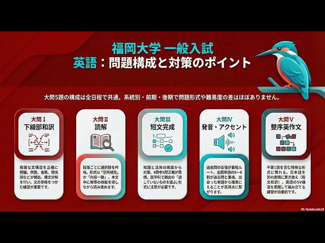 AI解説】福岡大学 一般入試（英語）試験の概要 - YouTube