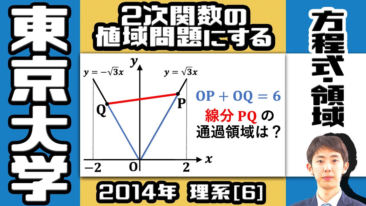 東大1994】基本に忠実にやれば D 難度でも解けます。【軌跡・領域