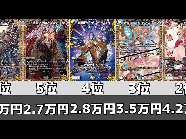 デュエマ】金トレジャー価格ランキング【2024年1月度】 - YouTube