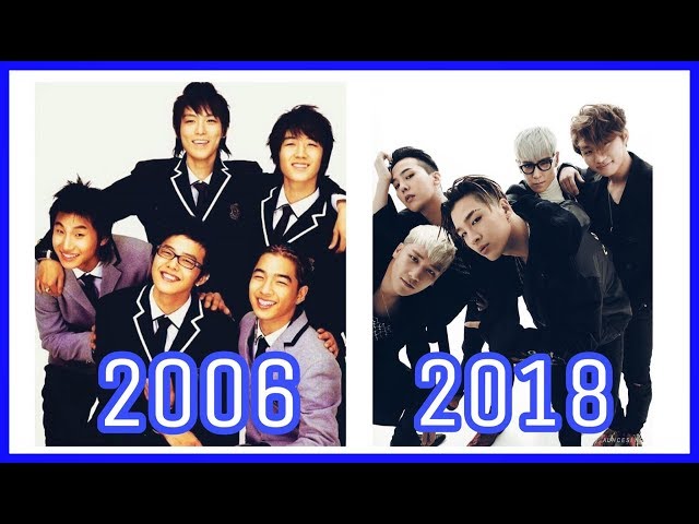 BIGBANG EVOLUTION 2006 - 2019 👑 (Speed x2) - YouTube