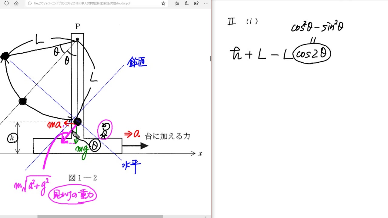 2018年東京大学入試問題（物理）解説 - YouTube