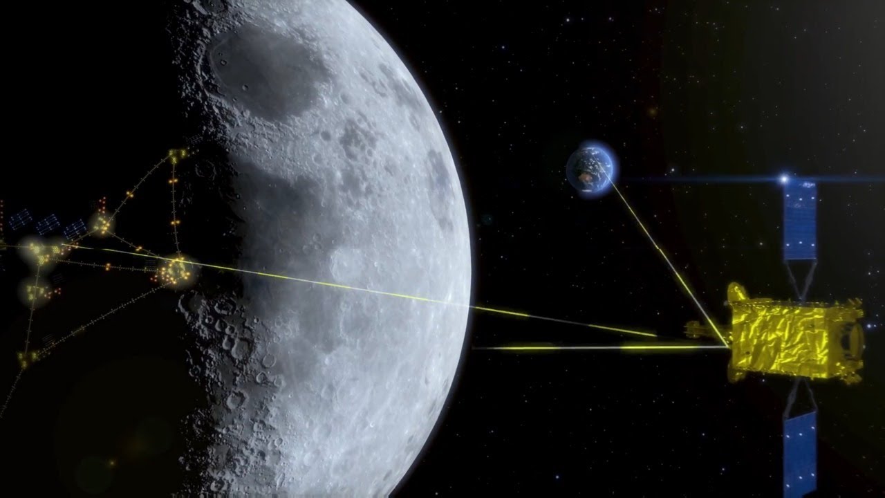 衛星間光通信によるグローバルリアルタイムモニタカメラ網の構想 [NEC