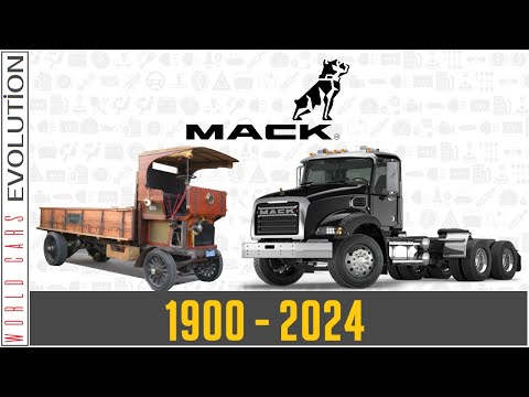 W.C.E. - Mack Trucks Evolution (1900 - 2024) - YouTube