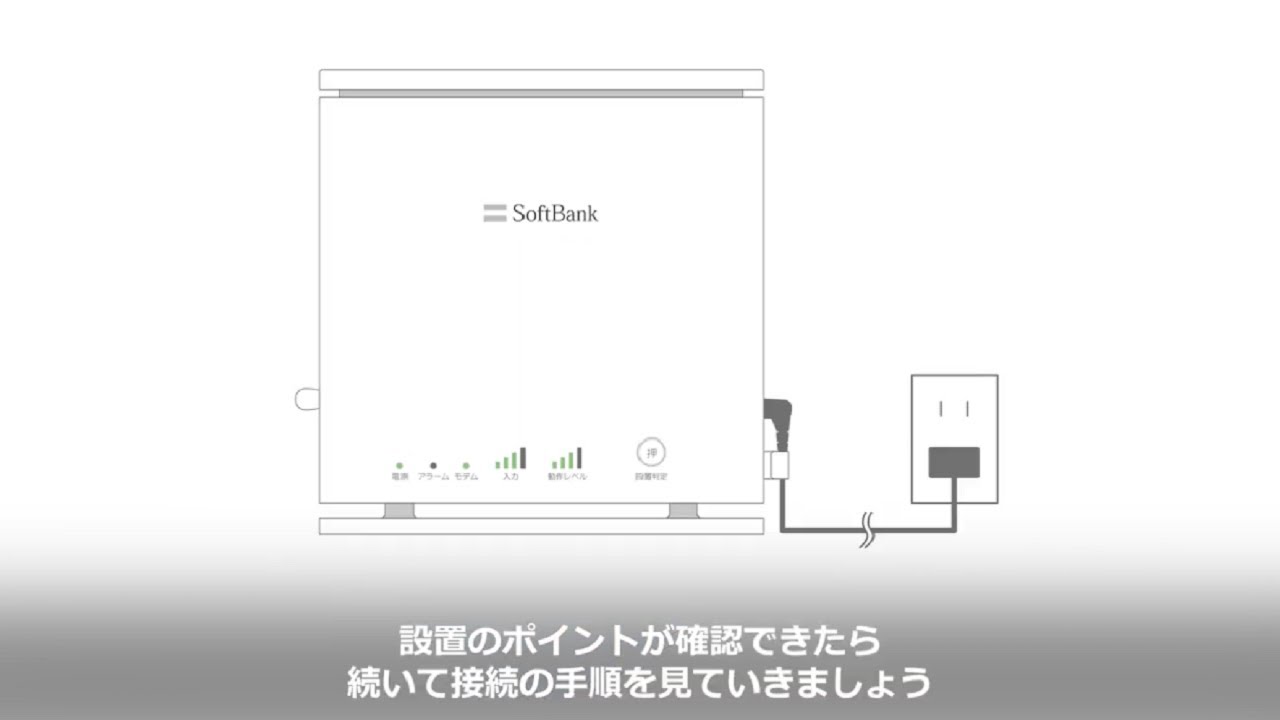 ホームアンテナ3接続方法：型番IP2 - YouTube