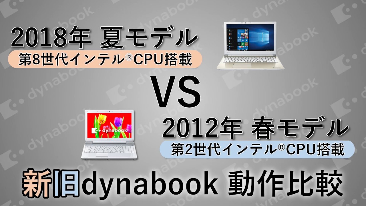 インテル® クアッドコアCPU搭載 ハイパフォーマンスと使いやすさを追求