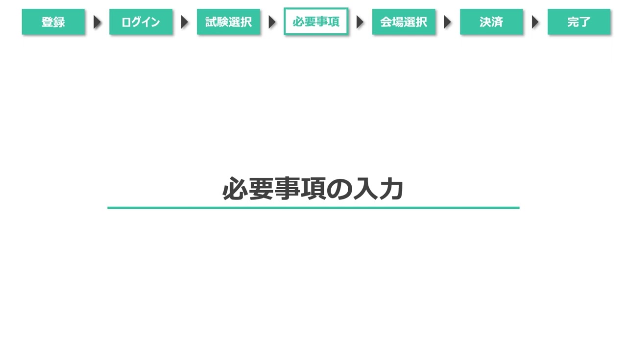 リテールマーケティング（販売士）検定試験 | CBT-Solutions CBT/PBT