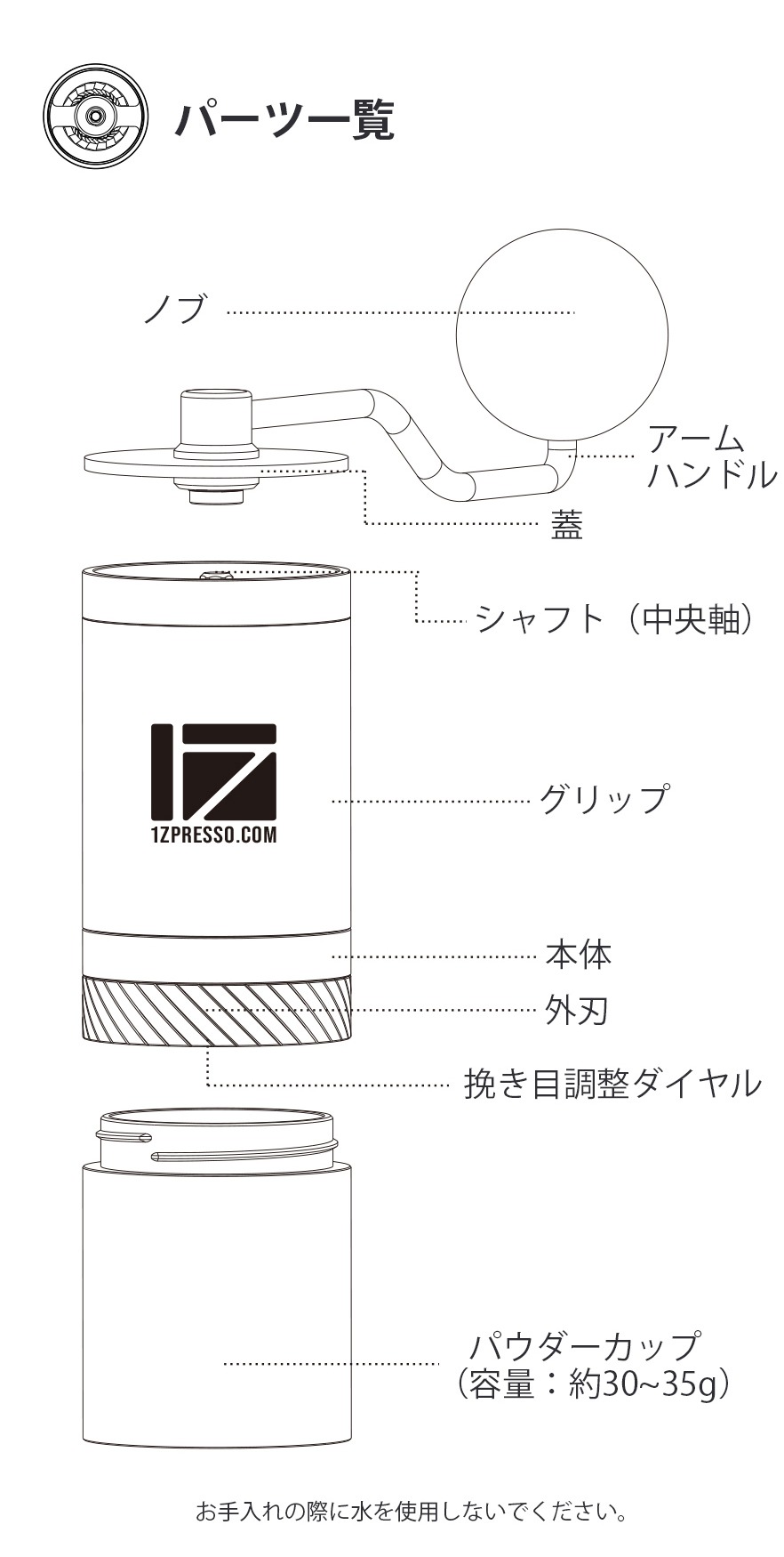 取り扱い説明書 – Jシリーズ - 1Zpresso 手挽きコーヒーミル