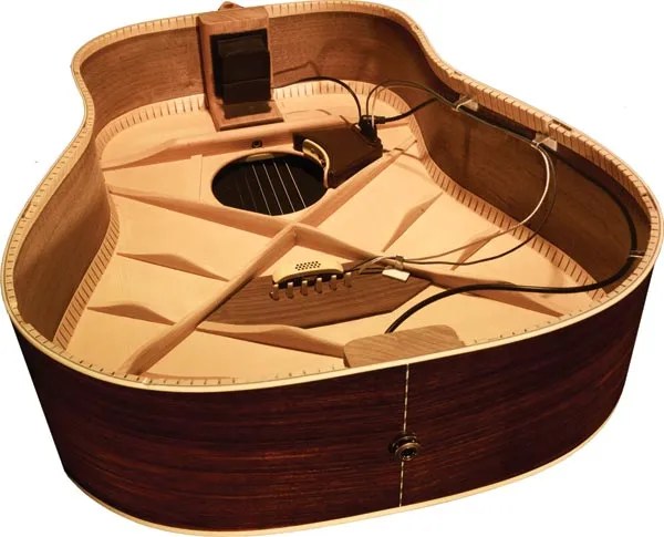 Review: L.R. Baggs Anthem Combines Mic and Undersaddle Pickup with