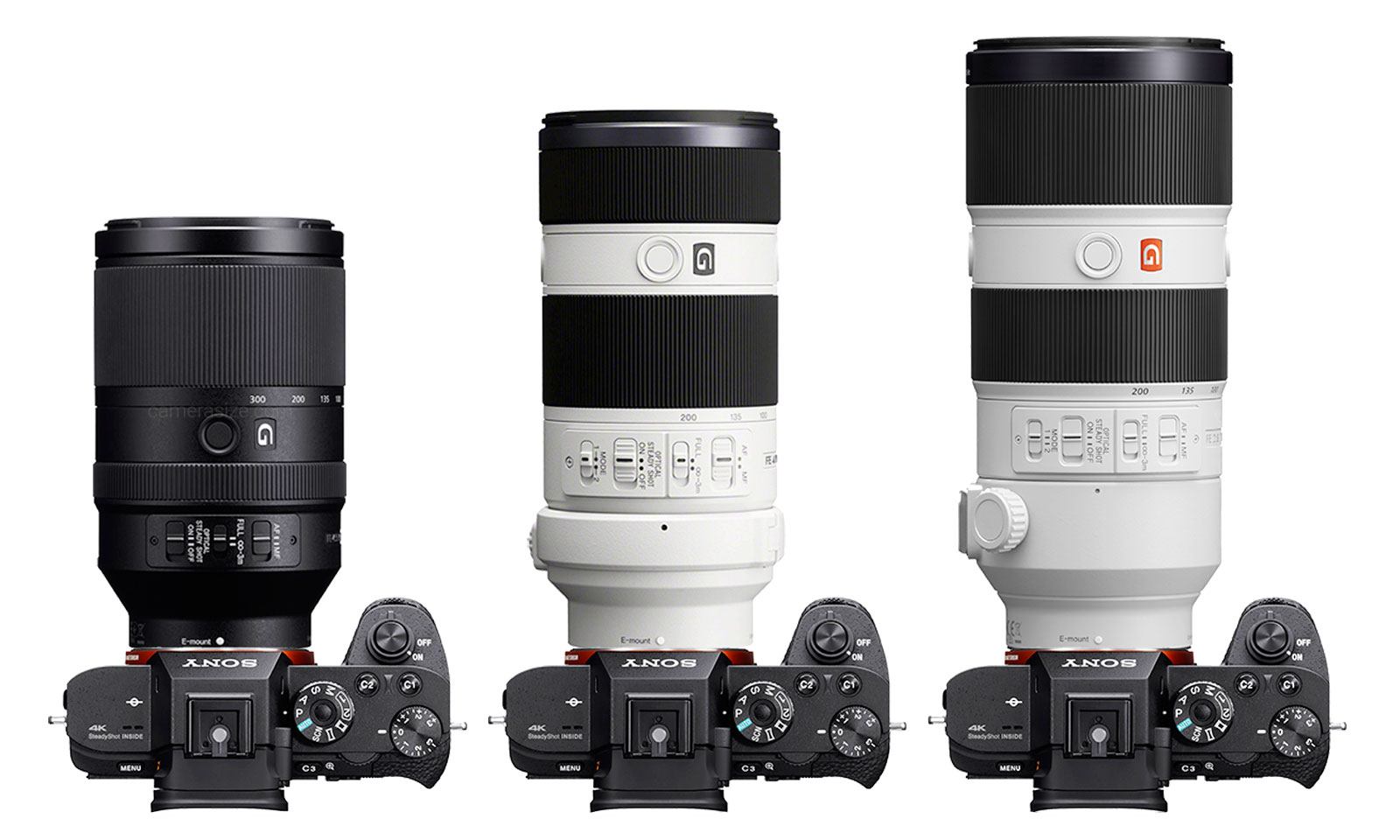 How Does Sony FE 70-300mm F4.5-5.6 G OSS Size Up?