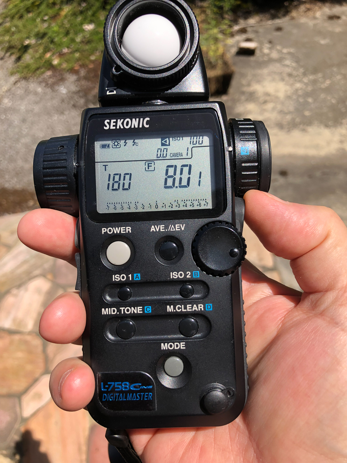 A complete guide to the Mamiya RZ67 Pro: part one - deep system