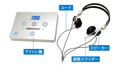 低周波によるレーシックのような手術とは違う即効性眼筋専用マッサージ